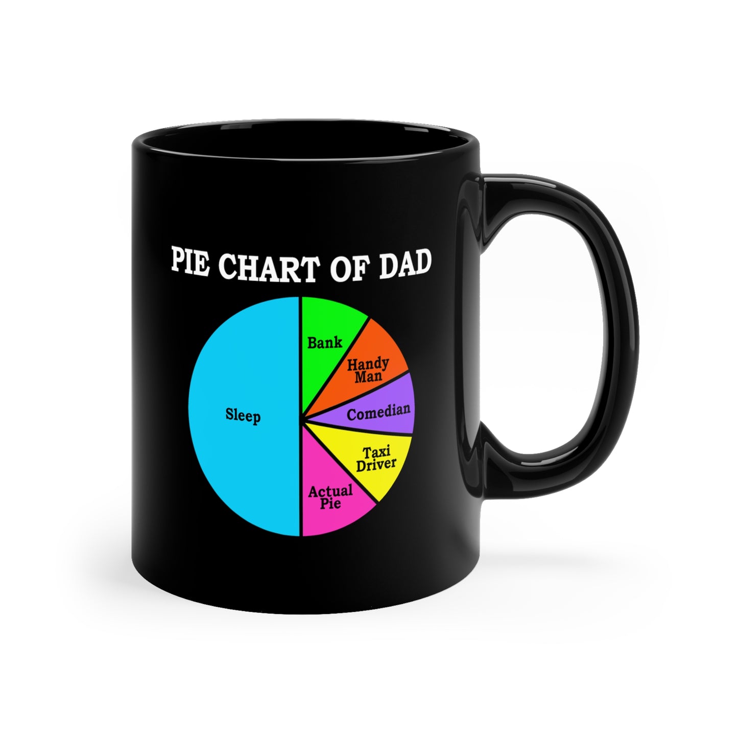 Happy Father's Day Ceramic Coffee Mug, Pie Chart of Dad, Black, 11oz Capacity