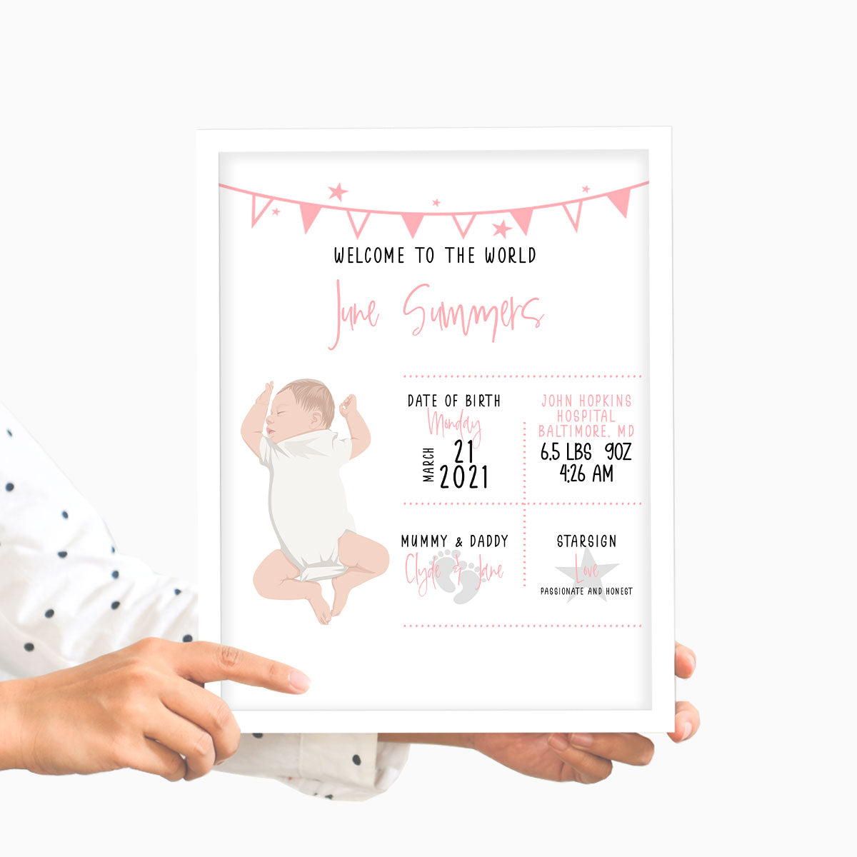 Custom Baby Birth Details Wall Art Personalized with a Hand-Drawn Photo of Your Baby