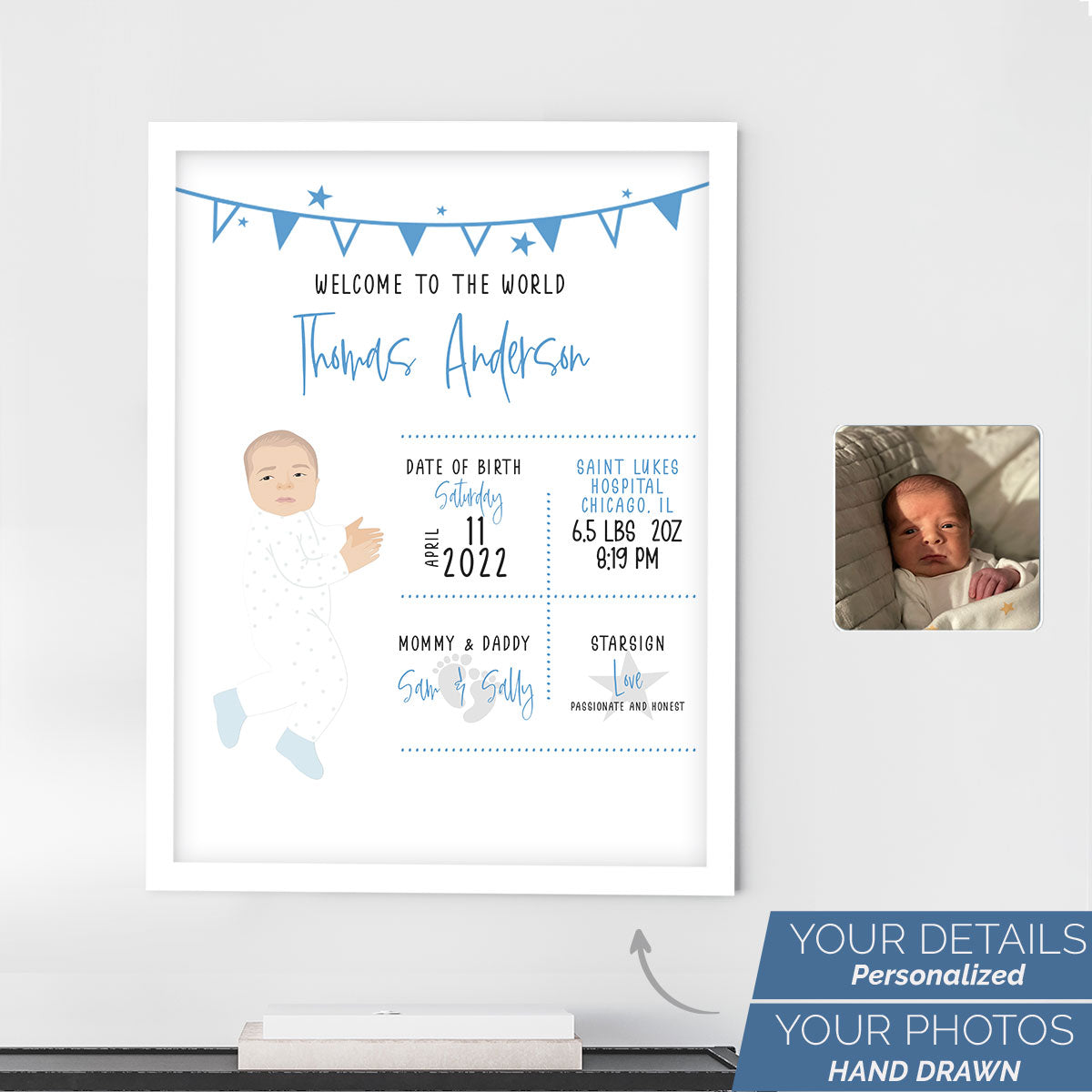 Custom Baby Birth Details Wall Art Personalized with a Hand-Drawn Photo of Your Baby